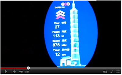 最快電梯 - 世界最快電梯