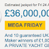 £36M Euromillions 24 April 2015 