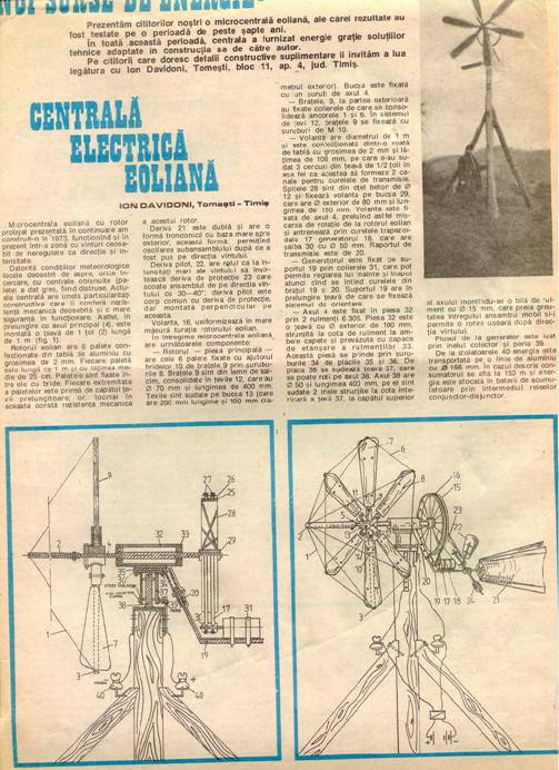 Pappa Anton Generatoare Eoliene Sfaturi Practice