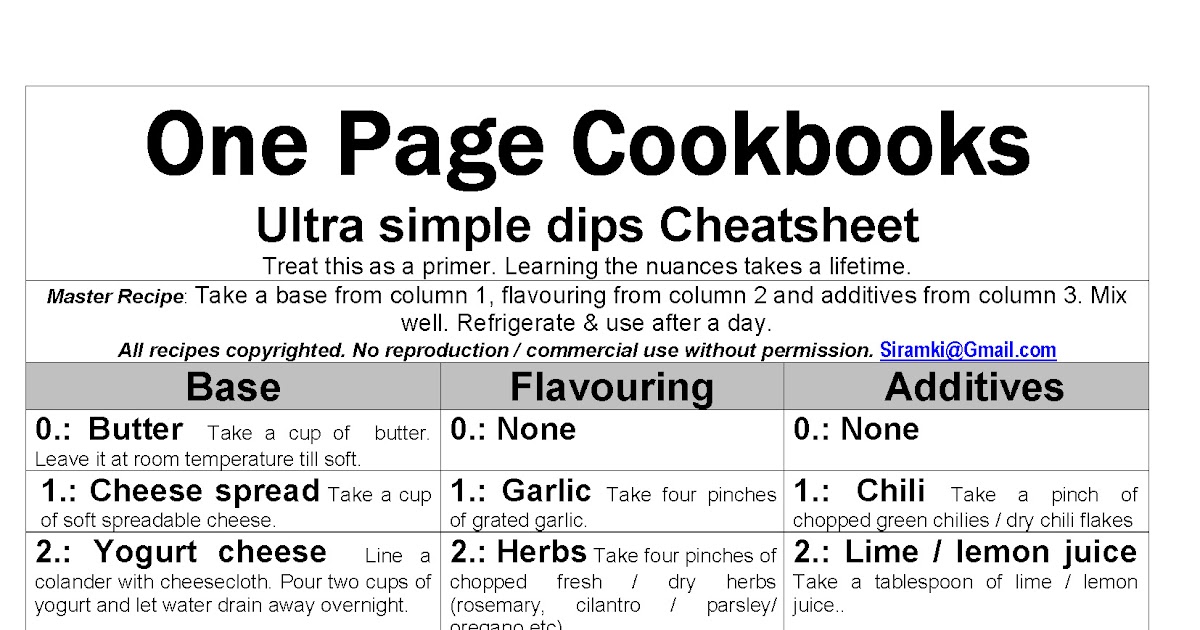 One Page Cookbooks Ultra simple, no cook dips cheatsheet