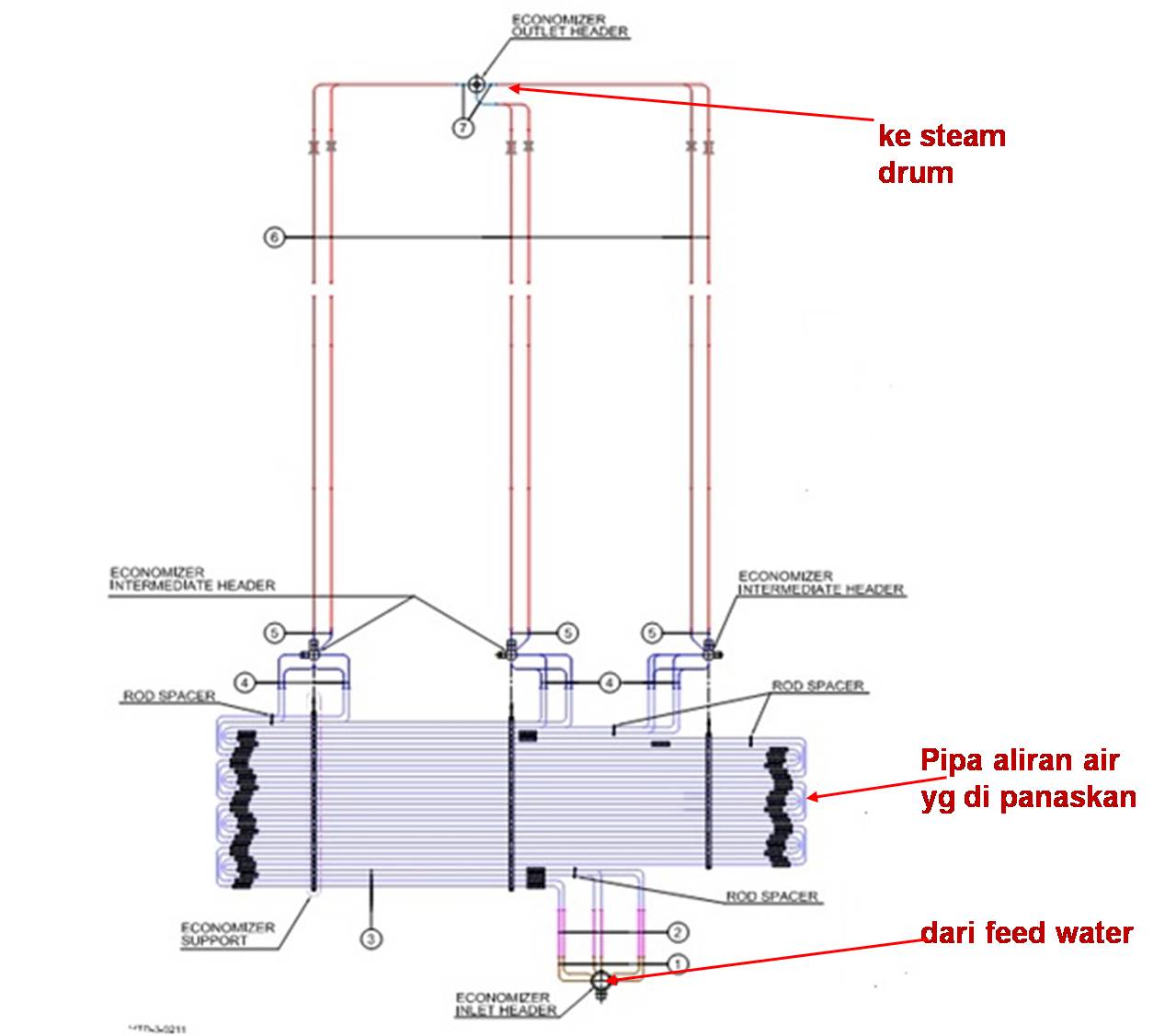 Cleaver Brooks Boiler Parts Manual