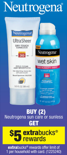 Neutrogena coupons cvs
