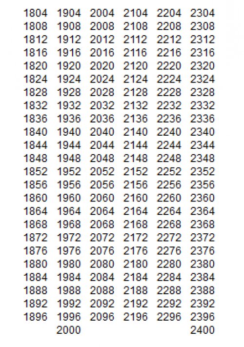 Сколько дней будет в 2018 году: 366 или 365 (в т.ч рабочих, праздничных и выходных) Сколько дней будет в 2018 году: 366 или 365 (в т.ч рабочих, праздничных и выходных)
