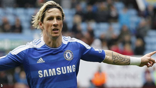 Fernando Torres: In a Good Moment