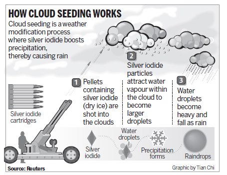 cloud seeding group project how seeding works