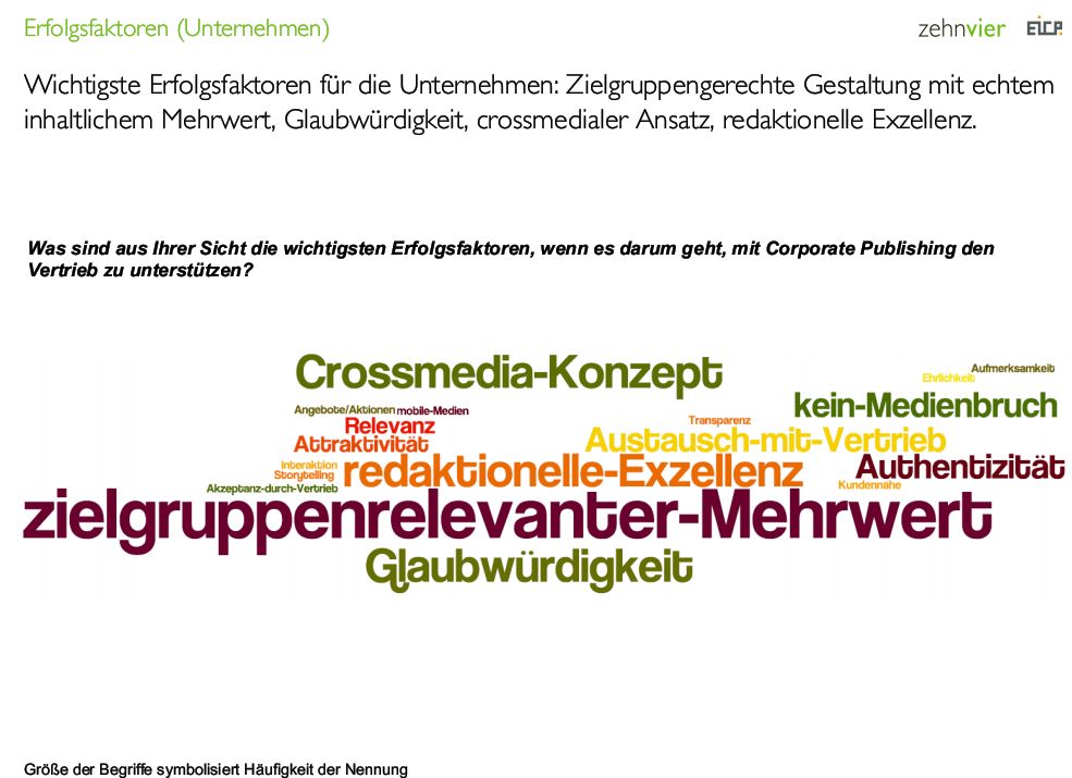 Ausflugsziele Mit Hund In Und Um Leipzig Raus Ins Grune Loki