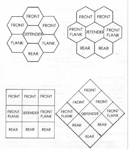 Flanking 5e [DnD Rule Guide] - DnD Lounge