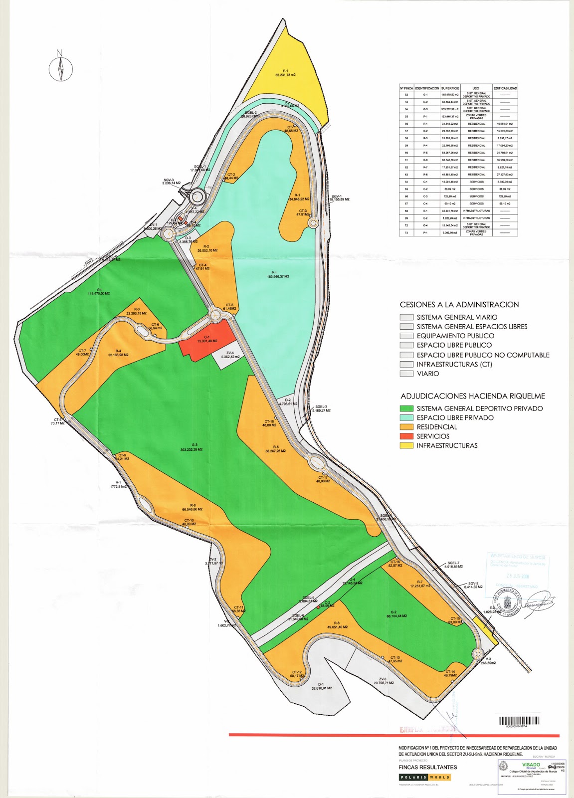 Hacienda Riquelme Blog Sobre Nuestro Resort About Our