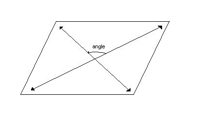 Angles homework help
