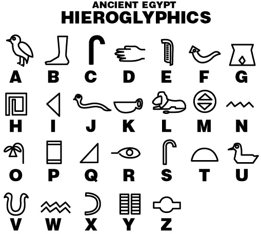 Hieroglyphics typewriter image