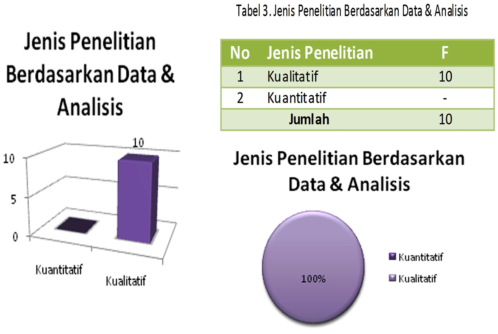 Thesis magister manajemen