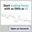 FOREX TRADING MARKETIVA