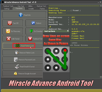 Miracle Miracle