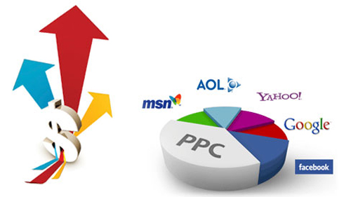 Free Pay Per Click (PPC) Advertising Credits