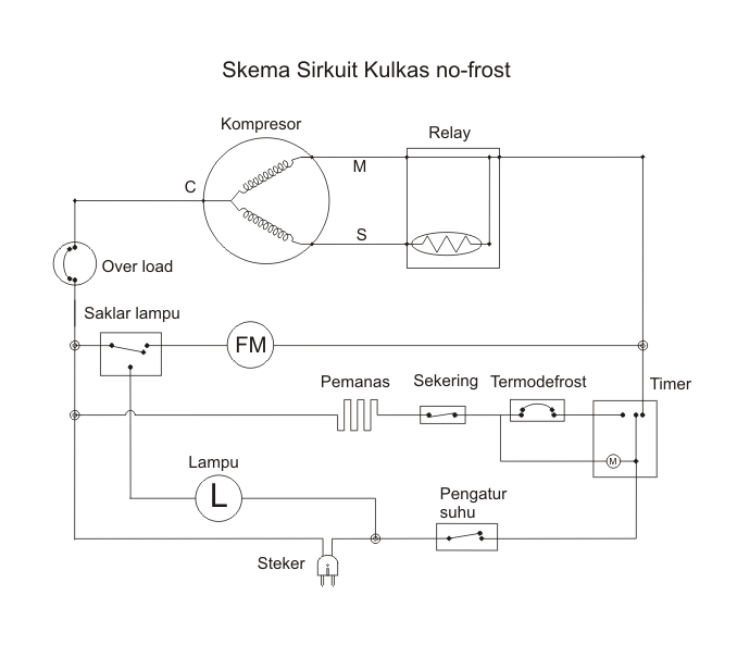 wiring diagram kompresor ac split wiring diagram with wiring diagram kompresor ac split wiring diagram with