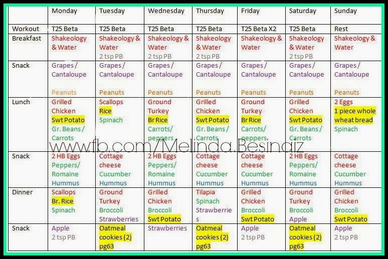 2 Day Diet Meal Suggestions For 21