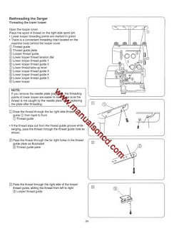 http://manualsoncd.com/product/sears-kenmore-serger-385-16655100-sewing-instruction-manual-overlock/