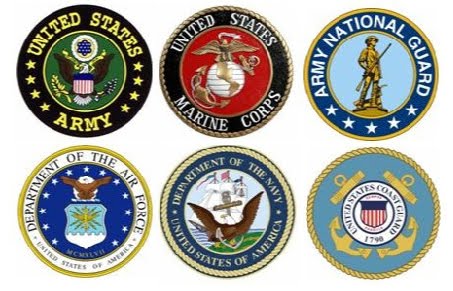 US Armed Services