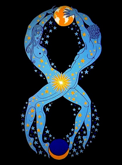 uranusyen ikizler burcunda yeni ay etkileri