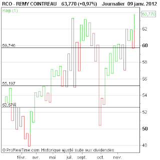 REMY+COINTREAU.png