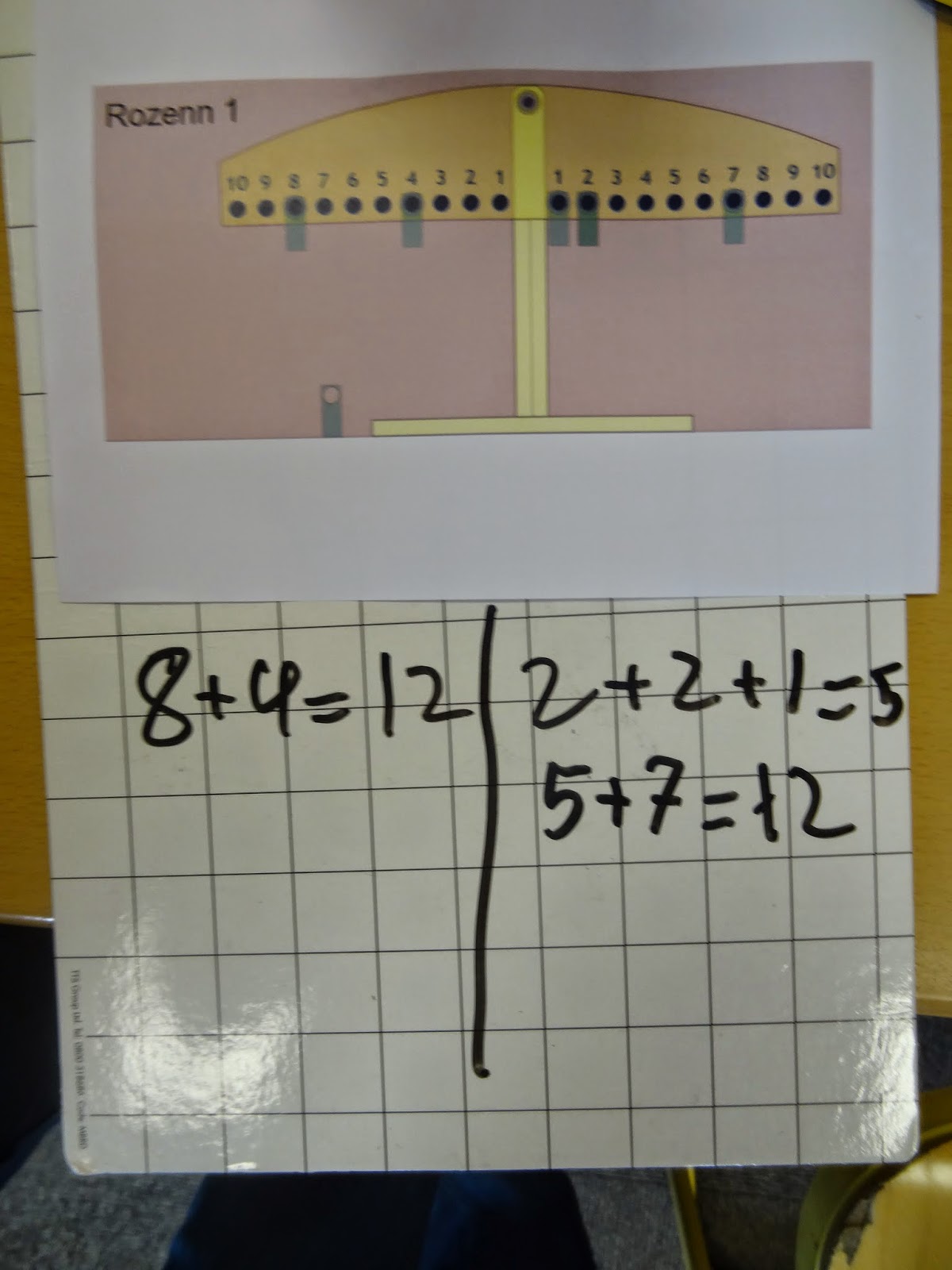 pinkmathematics: Number Balances in Year 4