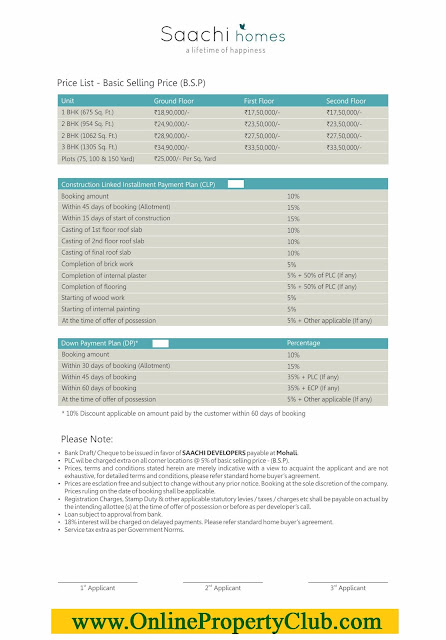 SAACHI HOMES KHARAR, 1/2/3/BHK Floors MOHALI