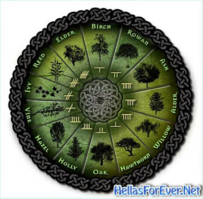 http://2.bp.blogspot.com/-ENwLlWPqzj0/VWTORpUp_YI/AAAAAAAAEA4/WABGeTsEkDw/s1600/celtic-signs.jpg