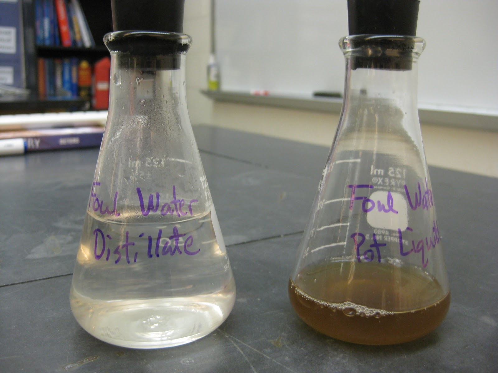 The Art of Teaching Science Simple Distillation is Not So Simple