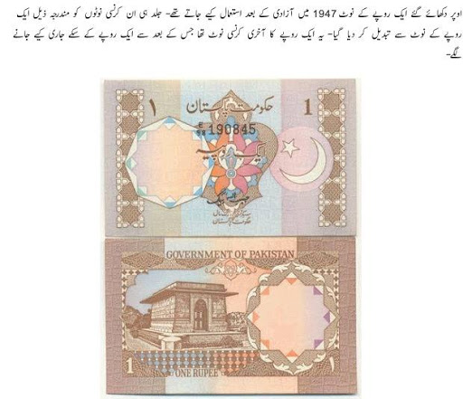 Open market forex rates today pakistan