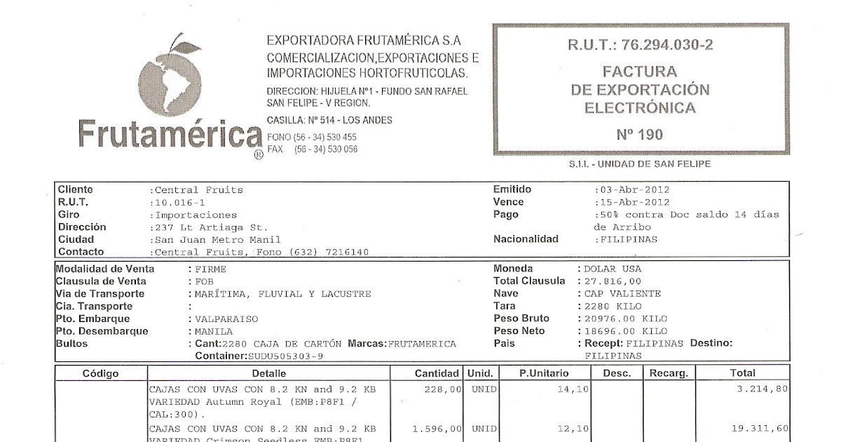 Trabajo Comercio exterior