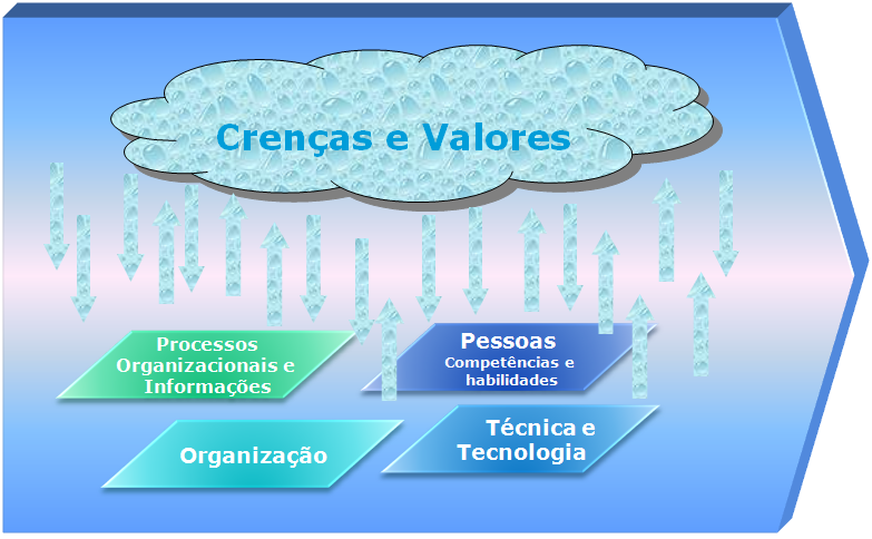 O que e o curso de administracao publica
