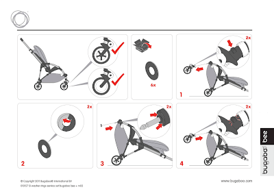 bugaboo bee front wheels shaking