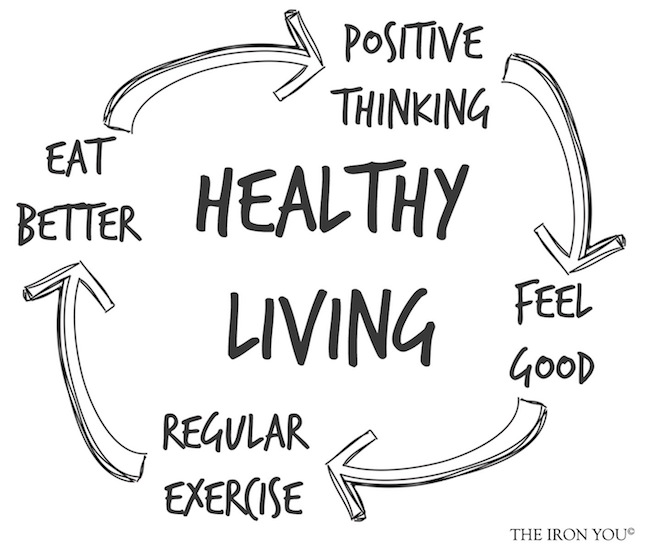 Healthy+Living+copy.jpg