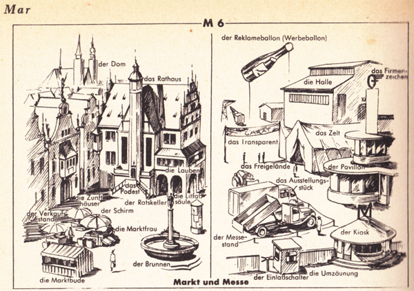 Das Geheime Abc Oder Der Brockhaus Von 1952