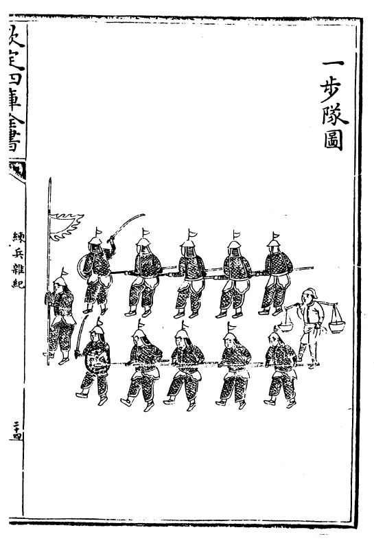 Qi Ji Guang's Yuan Yang Zhen (鴛鴦陣) — Part 5 | Great Ming Military