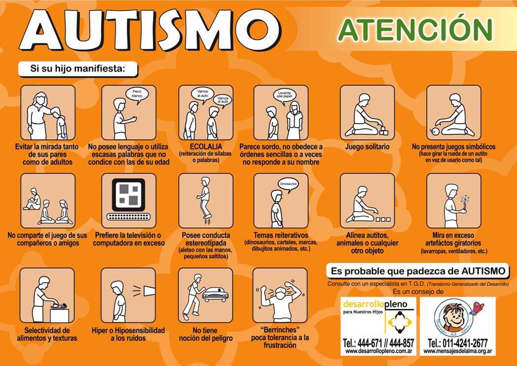 Autismo Sintomas Y Signos Related Keywords - Autismo Autismo Sintomas Y Signos Related Keywords - Autismo