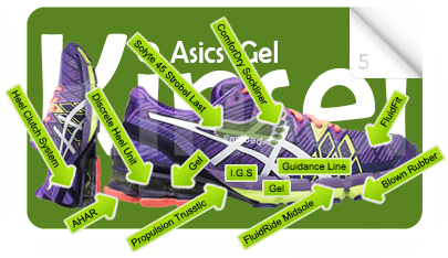 AsicsGelKinsei5.S.G
