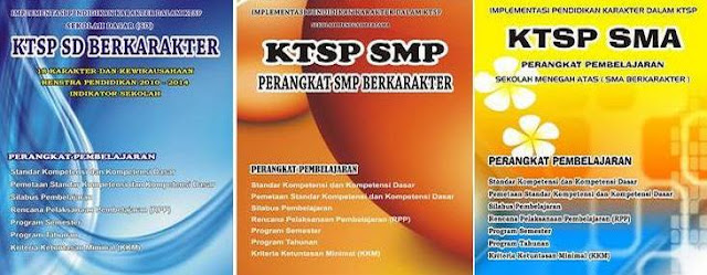Apakah RPP Silabus Berkarakter ini ?