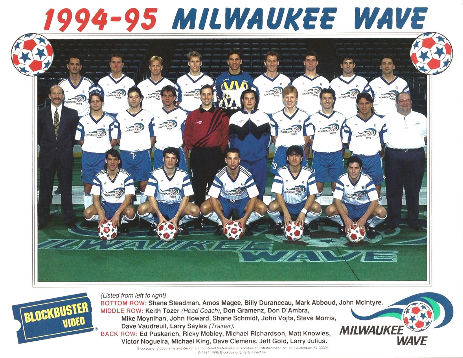 milwaukee wave jersey