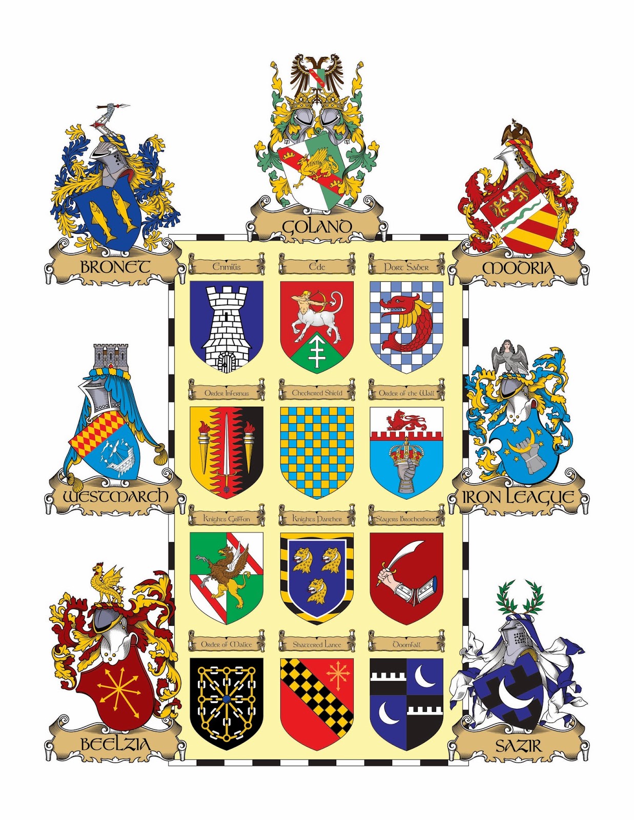 What is heraldry 32 What is heraldry 21