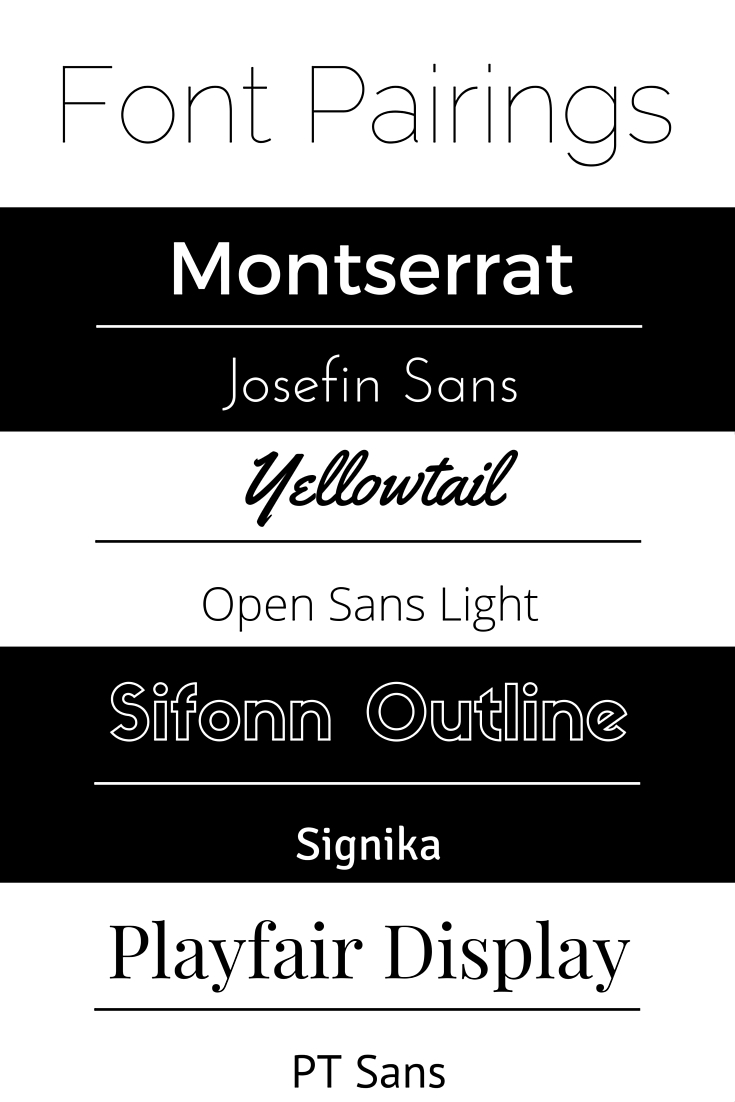 On Fonts: They Really Do Matter On Fonts: They Really Do Matter