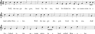 Traditional Folk Songs: Filipino, American, Canadian, Irish, English