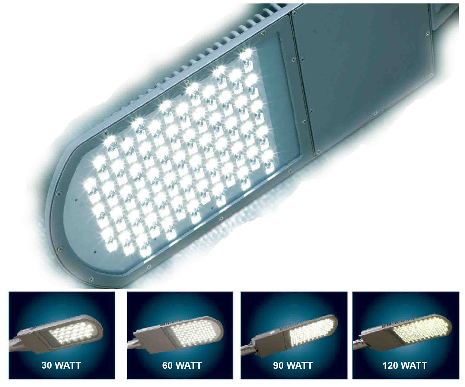 Renewable Energy Consultant: Mengenal Lampu LED (Light Emitting Diode)
