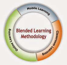 sectorlearning.com blended learning