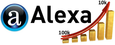 mengamati alexa rank dari halaman web dengan menggunakan alexa sparky