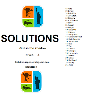 Guess-the-Shadow-Pop-Culture-Quiz-solution niveau 4