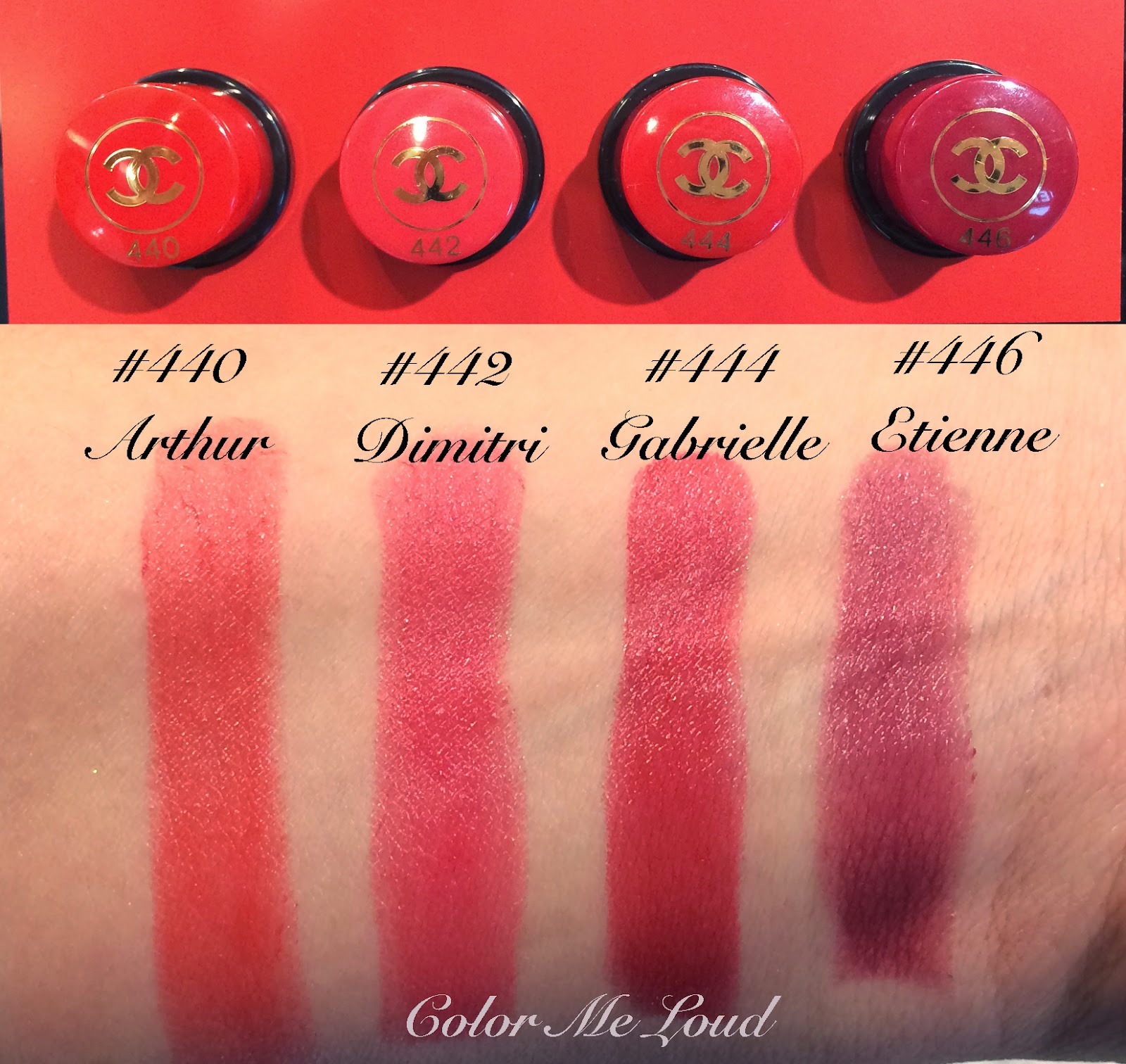 Chanel Rouge Coco Lipstick Relaunch, Swatches of All The Shades, Spring  2015