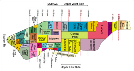 Districts In Manhattan