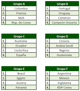 Programación Del Mundial Sub 20 Colombia 2011