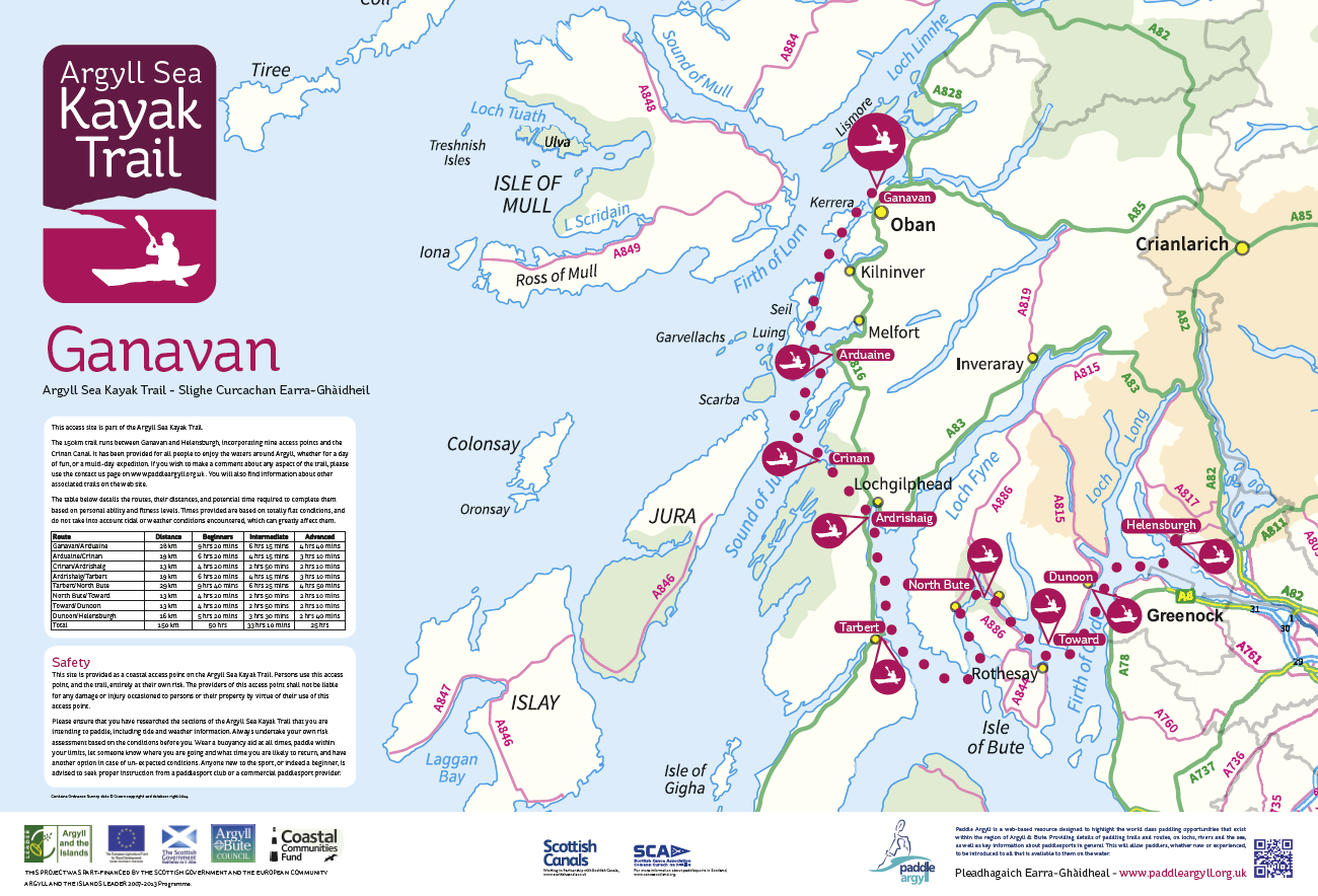 Argyll Sea Kayak Trail